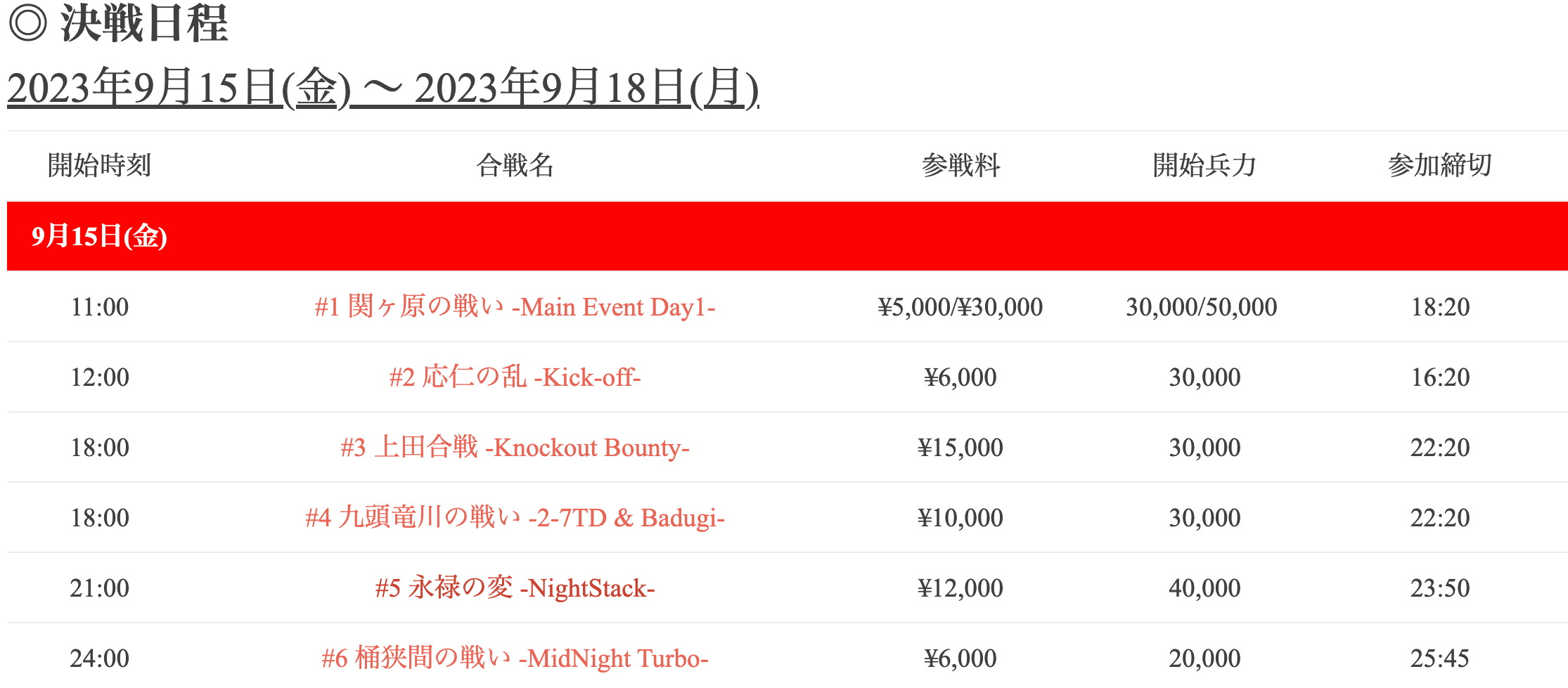 戦国ポーカーツアー　スケジュール