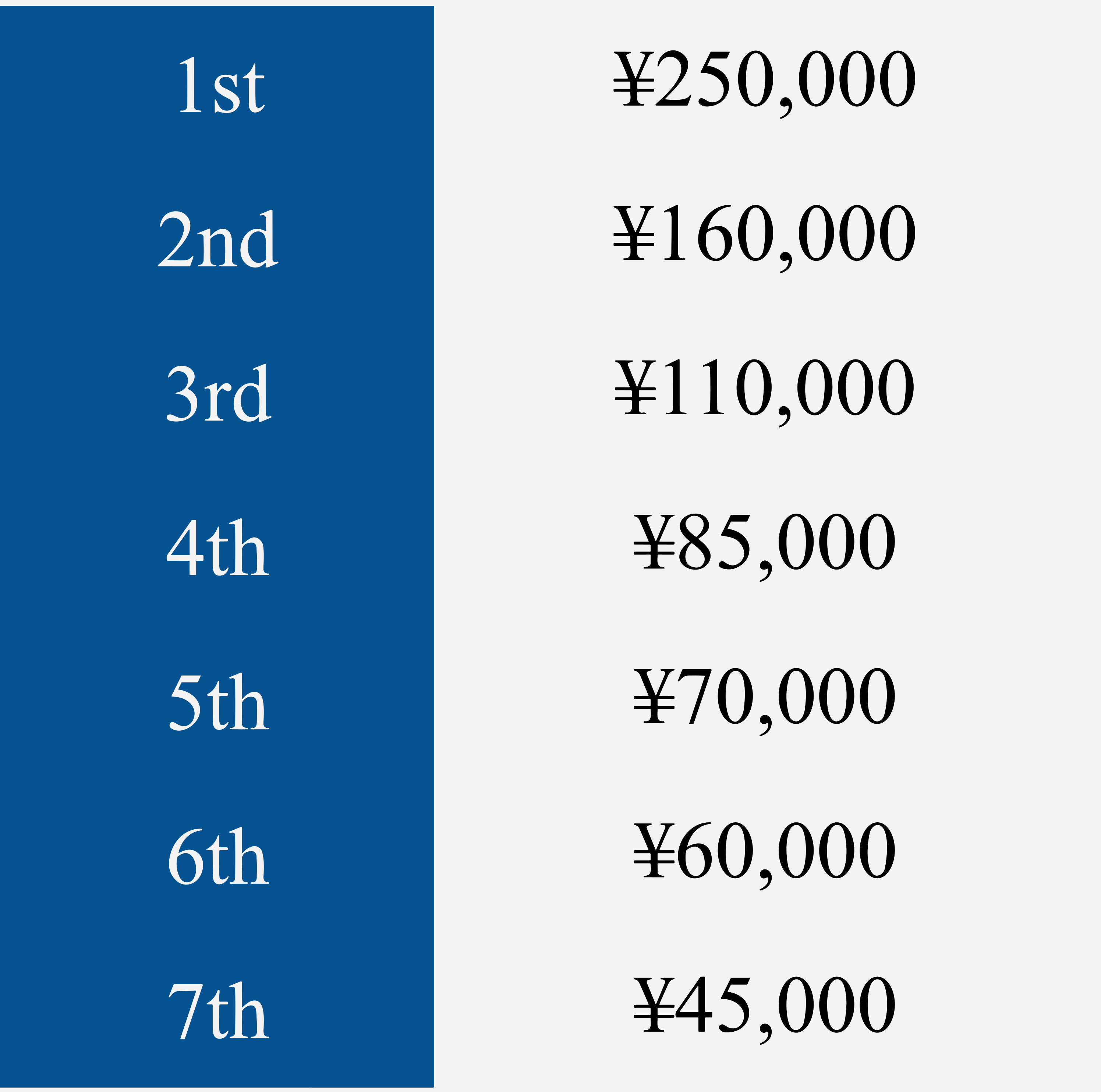 WPT TOKYO 賞金 NLH Midnight KO