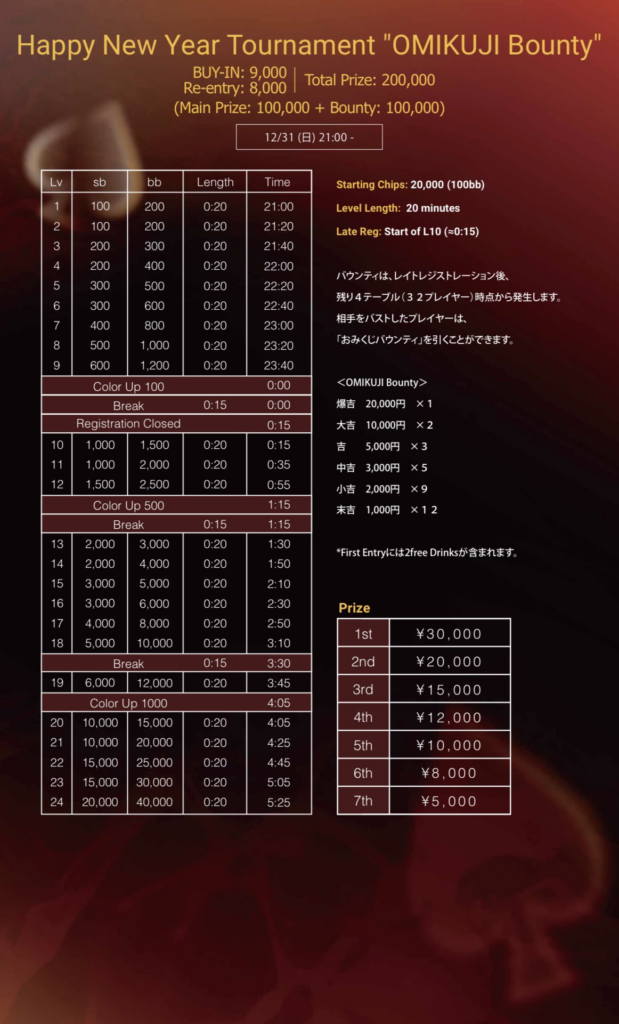 年越しもポーカー！〜Happy New Year Tournament〜 [ OMIKUJI Bounty ]