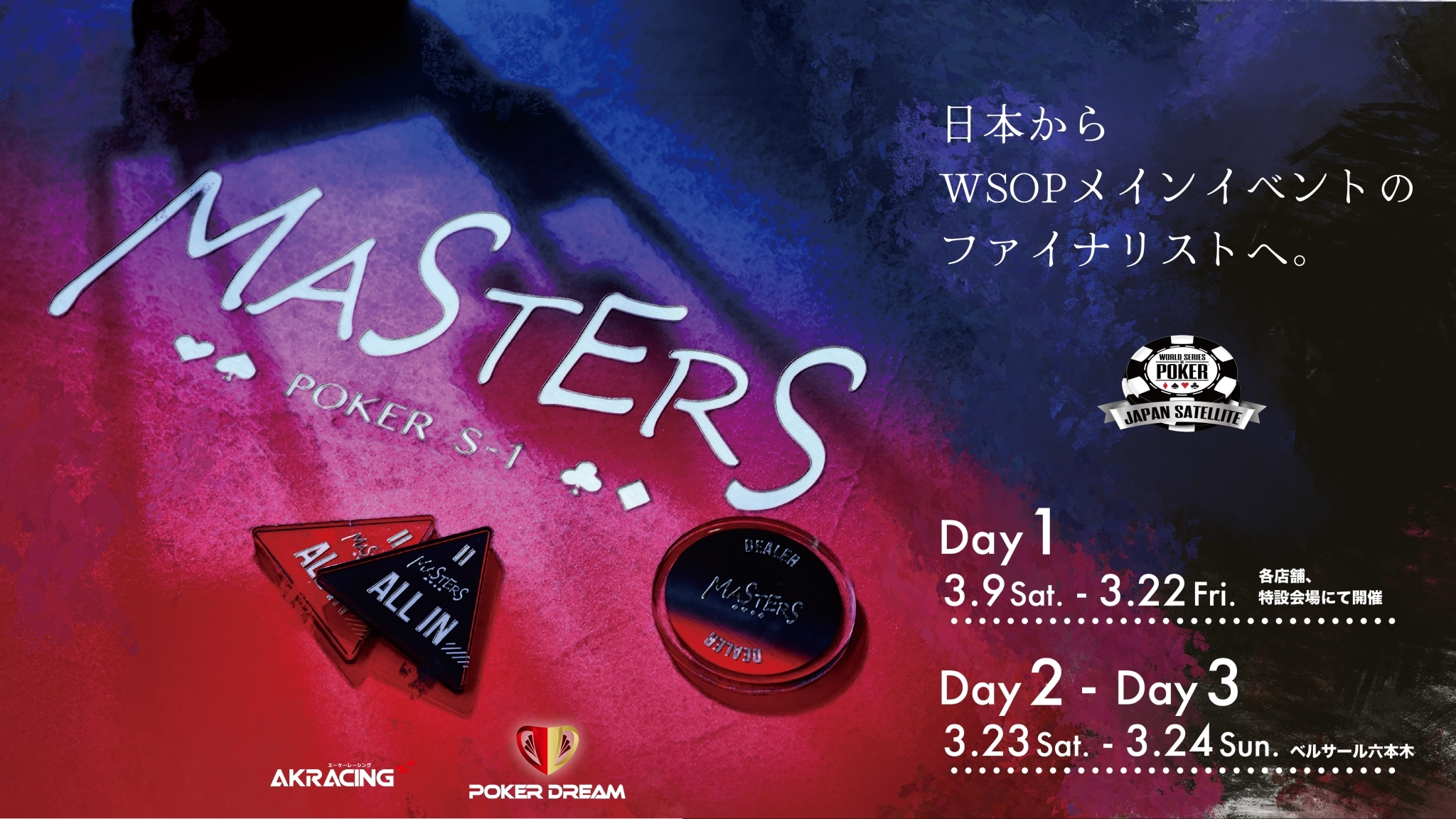 今年のMASTERS S-1の概要