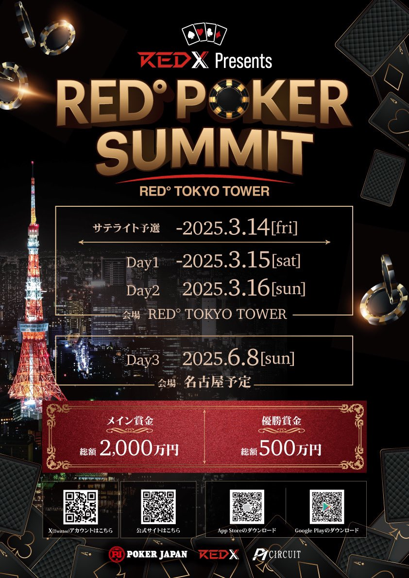 RED°POKER SUMMIT概要